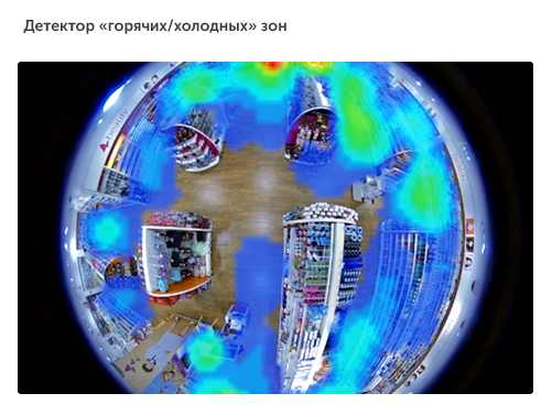 Интеллектуальное видеонаблюдение для ритейла в городе Грозный