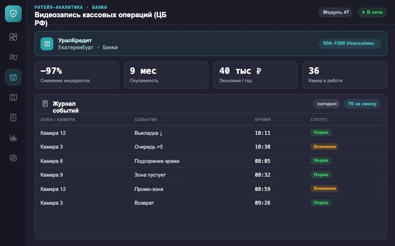 Интерфейс оператора — Система Малахит